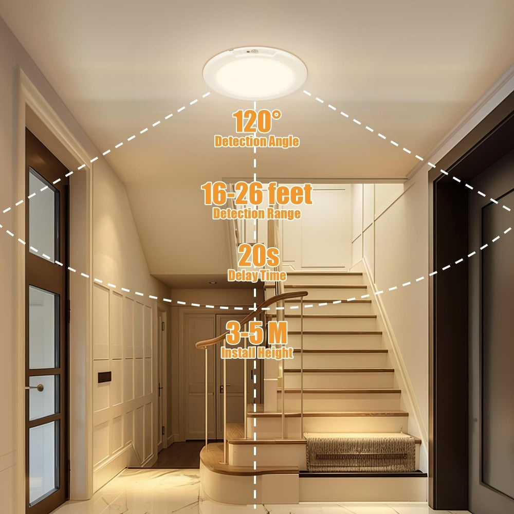 Rechargeable Ceiling Light No Wiring ¨C Battery Operated LED Ceiling Light with Remote Control, Motion Sensor, Dimmable & Timer, Wireless Overhead Light for Bathroom Pantry Hallway Closet Porch Garage