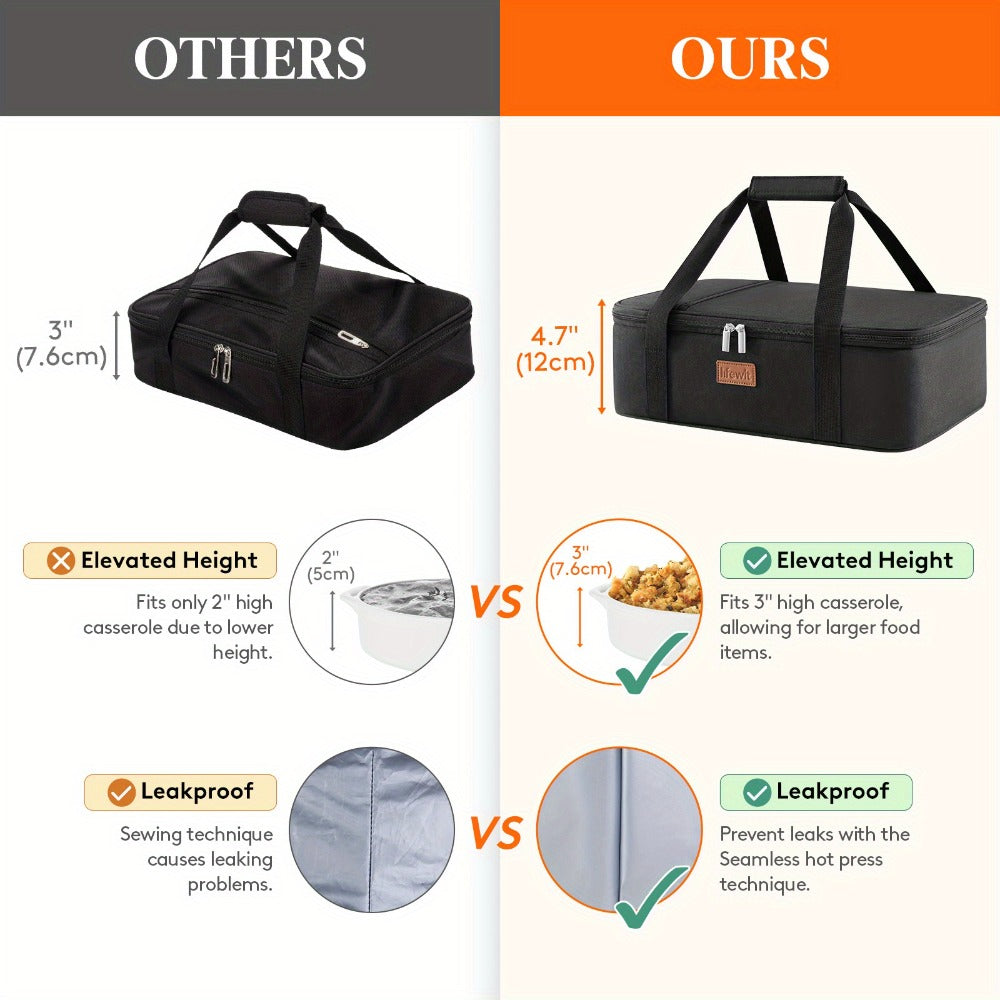 Insulated Casserole Carrier for Hot or Cold Food - Casserole Dish Carrying Case with Leak Proof Aluminum Foil Lining Fits 9x13 Baking Dish, Portable Food Warmer Bag for Potluck Picnic Cookout and Party, Single or Double Decker in 5 Colors