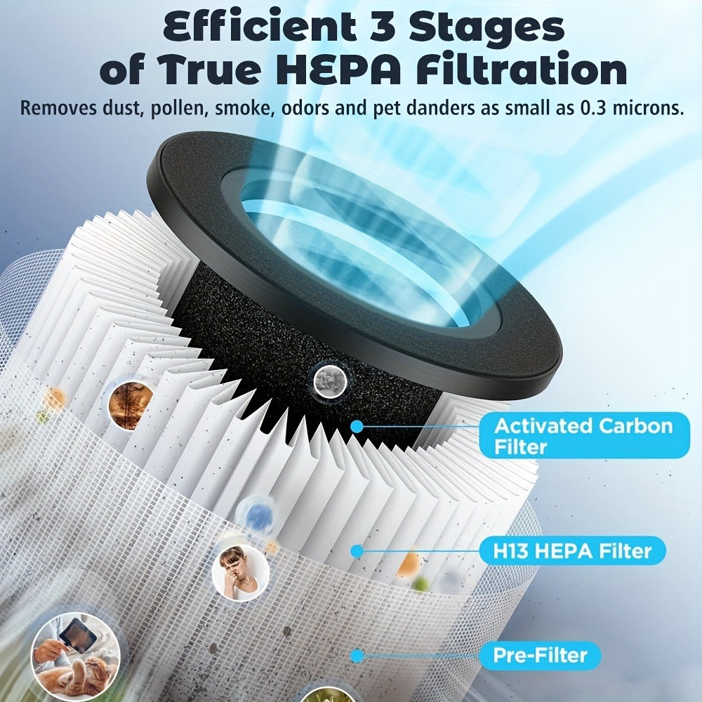 USB Negative Ion Air Purifier with Blue Light & Aromatherapy Box ¨C Removes Dust, Smoke, Formaldehyde, VOCs & PM2.5, Type-C Powered Desktop Air Cleaner for Bedroom, Office & Bathroom, 50 m3/h Airflow