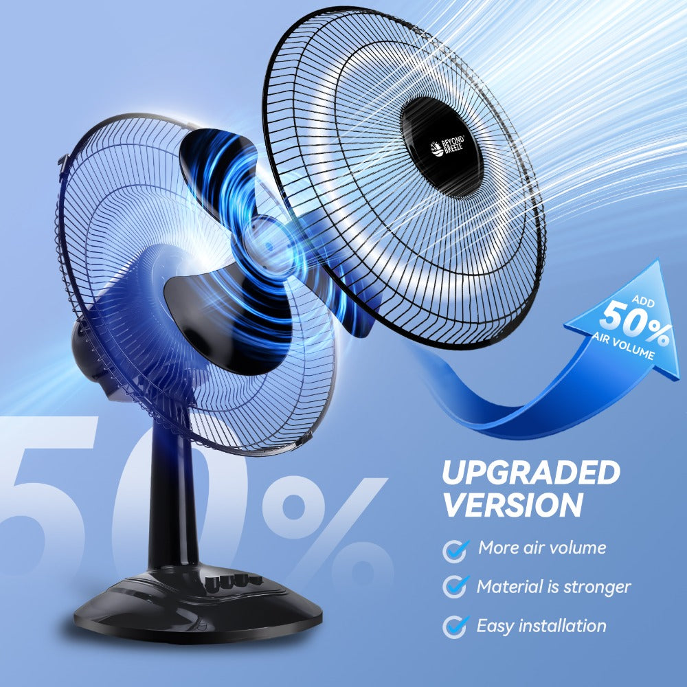 Oscillating Table Fan 12 Inch Quiet 3-Speed Adjustable Tilt with Safety Grill for Home Office Bedroom Dorm Desktop Personal Cooling Fan