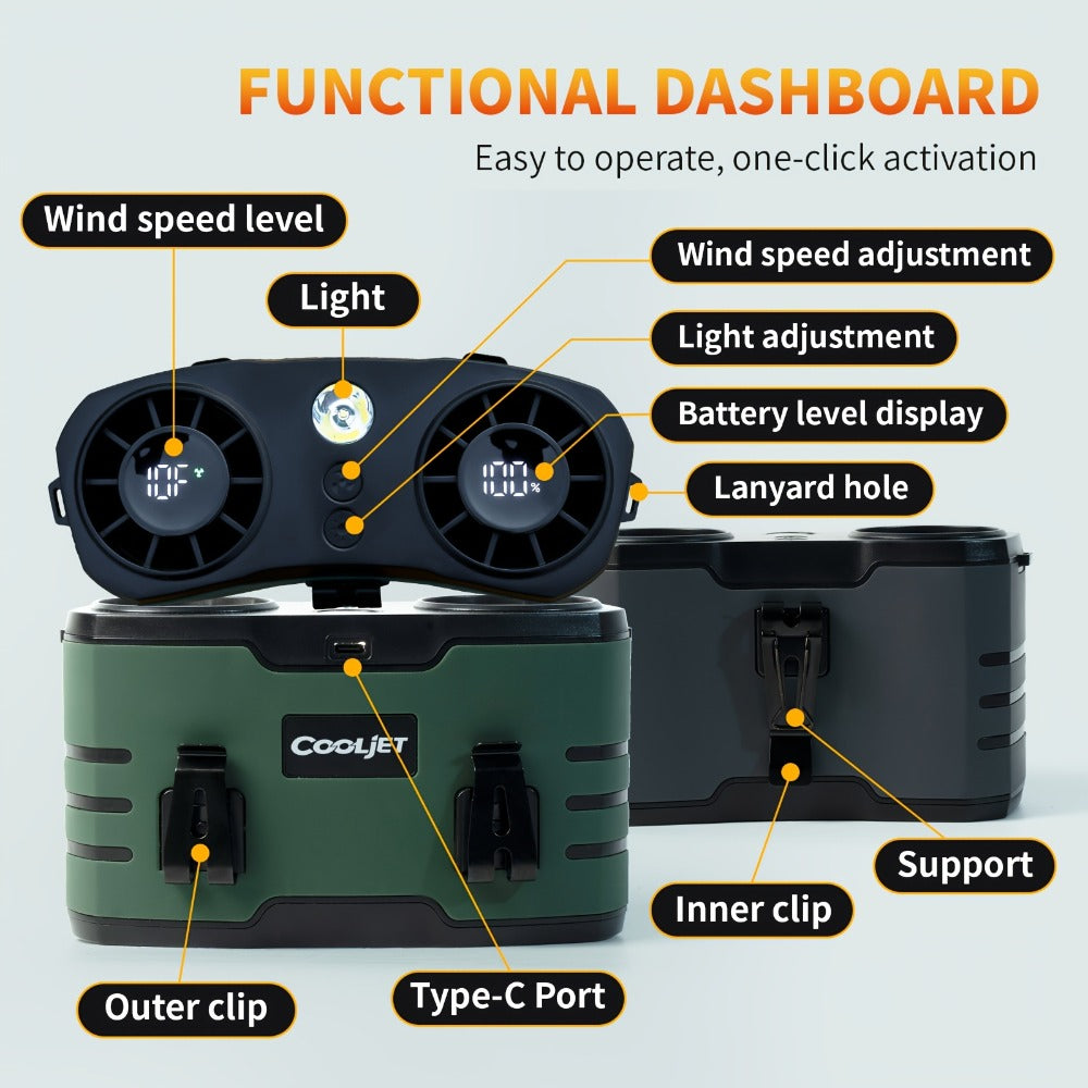 Portable Waist Fan 20000mAh ¨C Dual Vent 7W Brushless Motor, 10 Speed Levels, 4 Wearing Modes, LED Digital Display, USB-C Charging, Wearable Neck & Waist Cooling Fan for Outdoor Camping Hiking Fishing